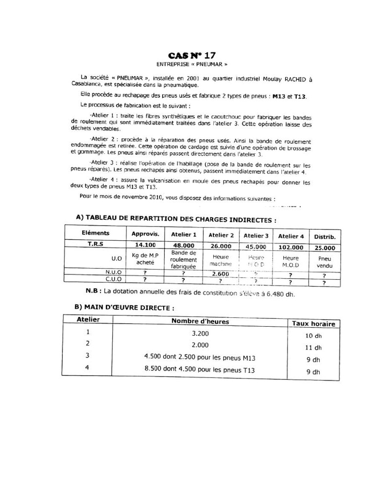 Caae Cas 17 | PDF