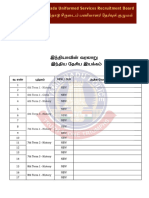 Where To Study TNUSRB PC