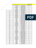 Laboratorio 1 Excel