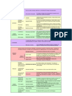 Calendario liturgico