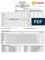 Individual Learners Record LR