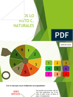 Ciencias Naturales 3ro Repaso