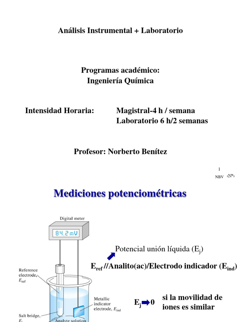 Analisis+labPot (2023 09 08) | PDF | Valoración | Química
