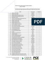 Edital 06 XX Pse - 2023 Relacao Inscricoes Deferidas Publicacao