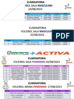 Calendario Voleibol Sala y Arena - 230823 - 173136