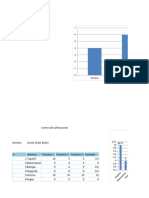 Practica 1 Excel