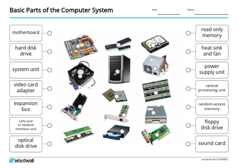 Basic Parts of The Computer System Labelled Diagram | PDF