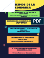 Principios de La Economia A