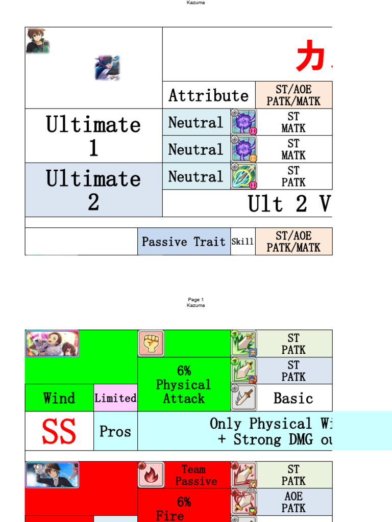 Char overview pdf game theory entertainment