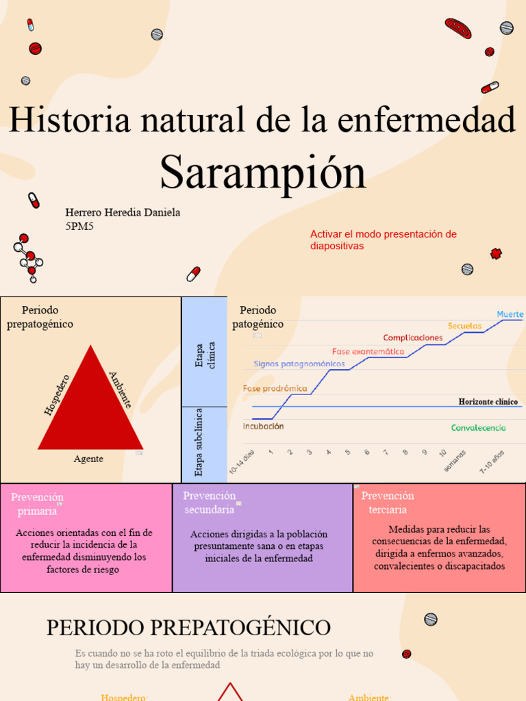 Historia Natural del Sarampión | PDF | Sarampión | Virus