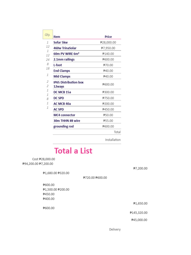 Total A List | PDF