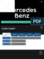 Planificación de Medios - Campaña Mercedes Benz