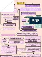 Mapa Conceptual Saussure y Pierce