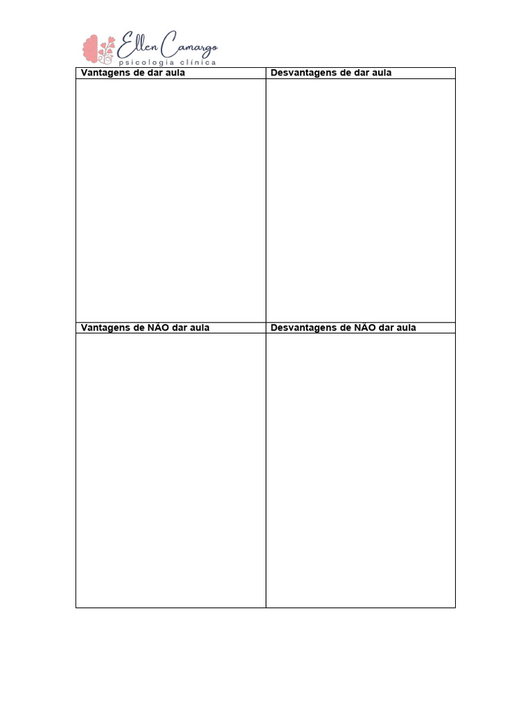 Tabela vantagens e desvantagens pdf