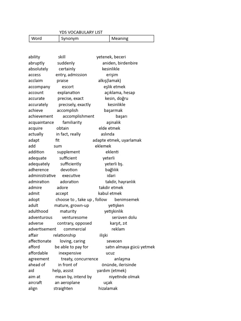 YDS VOCABULARY LIST Sıralı 2000+ | PDF