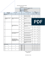 SKP Ade Jan - Des 2021 Format Baru-1