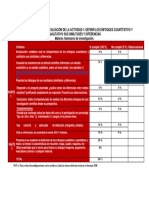 Lista de Cotejo para La Evaluación de La Actividad 1