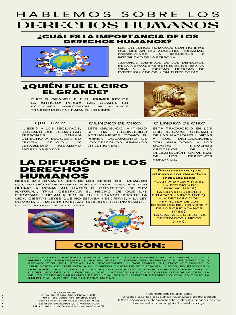 Evolución y importancia de los derechos humanos | PDF | Derechos ...