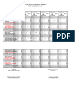 Analisis PTS 1 - 2017-2018