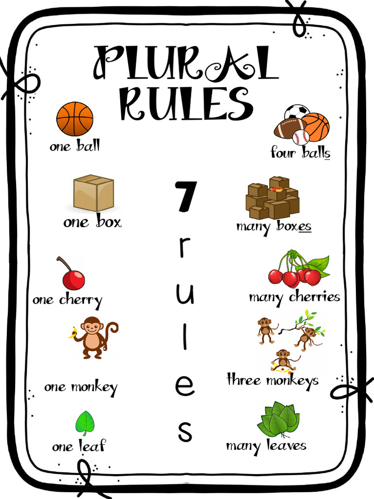 PLURAL NOUN DEFINITION RULES EXAMPLES intelligence overview