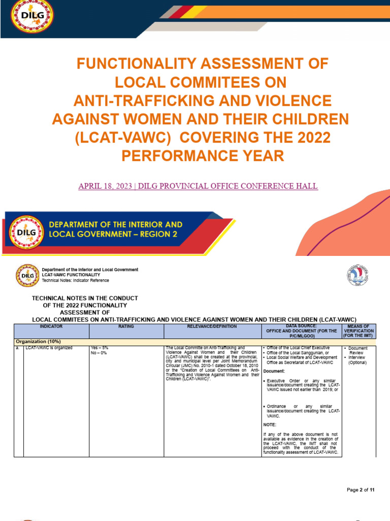 LCAT-VAWC 2022 Functionality Assessment | PDF | Human Trafficking ...