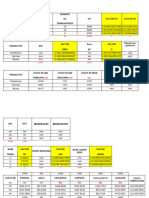 Solucion Practica Calificada 01 Ingenieria de Costos