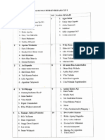 Revisi Susunan Pemain