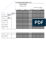 CURRICULUM MAP Template