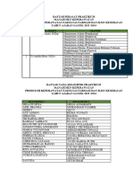 Daftar Perasat Praktikum Mankep