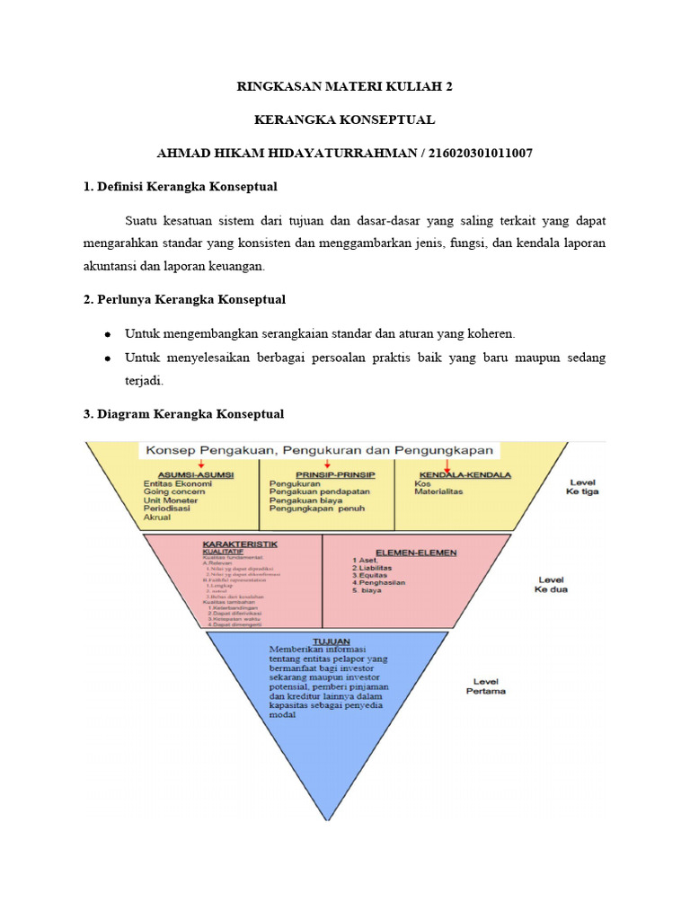 Ringkasan Materi Kuliah 2 - Kerangka Konseptual | PDF
