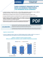 CP 55 - Boletin Cifras Fiscales A Marzo 2021