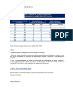 Condutor Mínimo para Aterramento de Motores