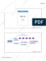 顺序表的定义P13