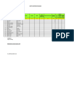 Format Permintaan List Barang 1