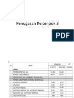 Tugas Pak Agung PKM Bakung