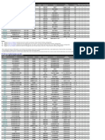 P6T-DDR3 QVL list_20091019