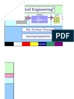 Soil Engineering
