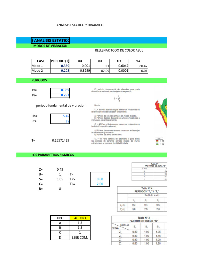 Análisis Estático y Dinámico Estructural | PDF