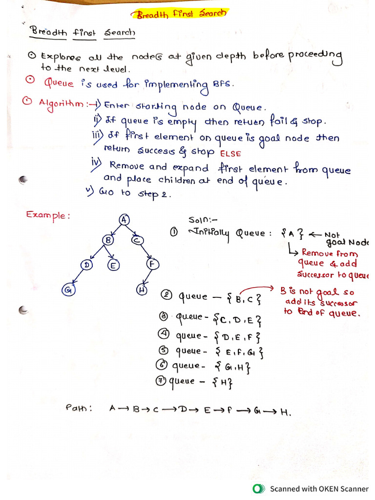 What Do You Understand By The Term Derived Quantities Of Measurement