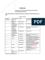 PELAN TINDAKAN KPI PERMAINAN 2022