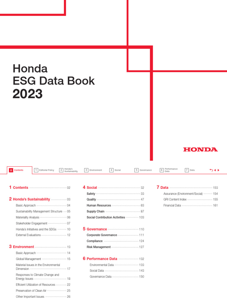 Honda ESG Data Book 2023 Overview | PDF | Sustainability | Governance