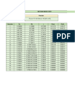 Taller Metodos Numericos