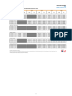 Taf - Imv0 Package - 60K PPM - Jatim