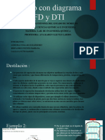 Proceso Con Diagrama PFD y DTI 2