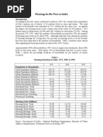 Download Housing for the Poor in India by api-3734523 SN6719174 doc pdf