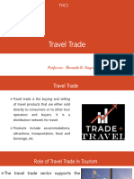Module 6 Travel Trade