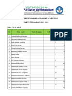 Pengambilan Raport 2022