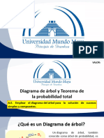 Diagrama de Árbol y Teorema de La Probabilidad Total