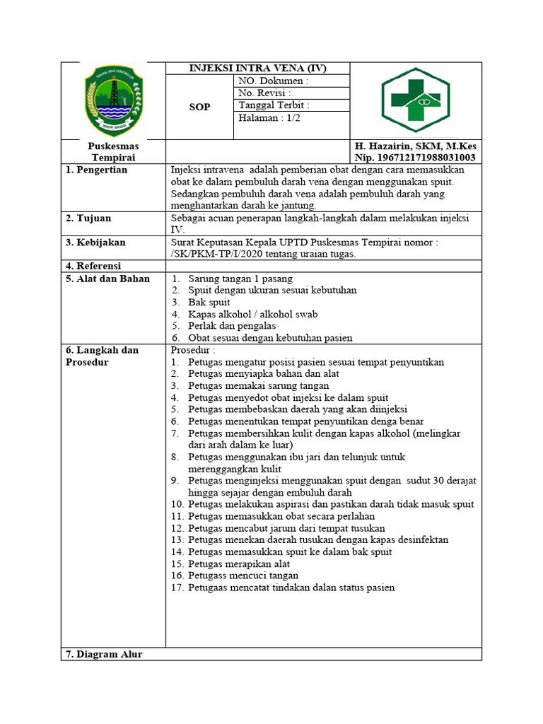 Sop Iv | PDF