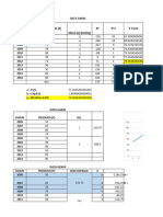 Data Ganjil Dan Genap